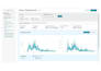be amazon virtual assistant, expert amazon VA, amazon fba pl consultant